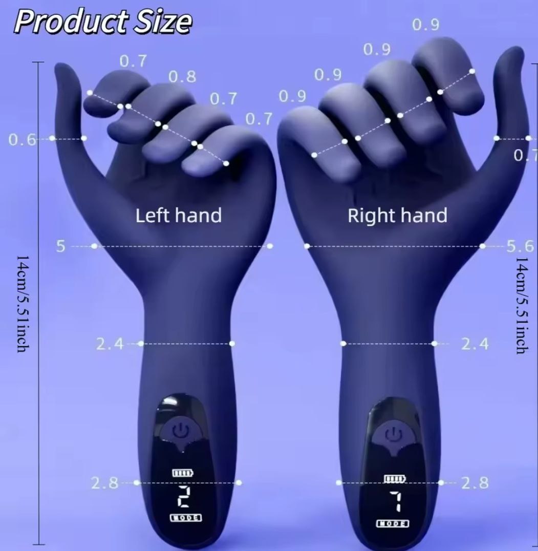 Estimulador de Glándula con Apretón Forzado “Royal Sister” y “Girlish” - Imagen 3